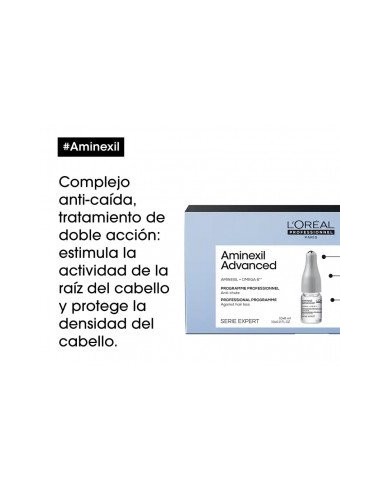 Locion Anticaida Aminexil  10x6ml