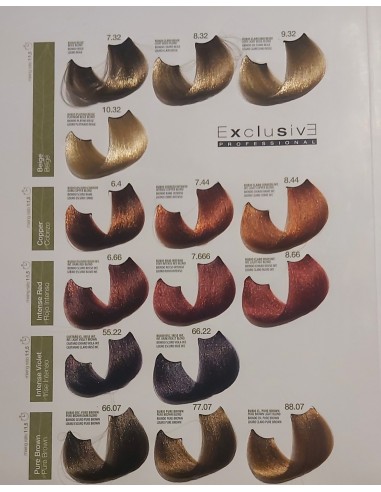 Tinte Passion&Color 7/0  Rubio  S/A 100gr