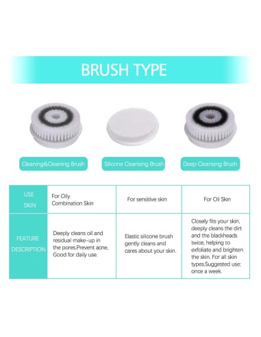 Set de limpieza facial 3 en 1 Touch Beauty