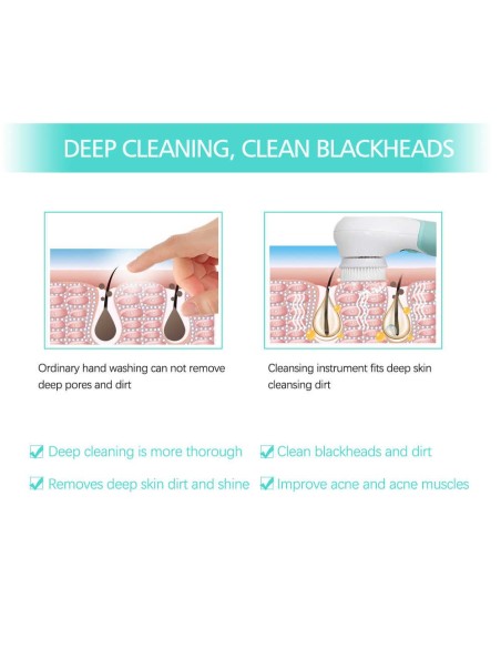 Set de limpieza facial 3 en 1 Touch Beauty