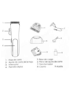 Maquinilla Corte Digital R&J 2